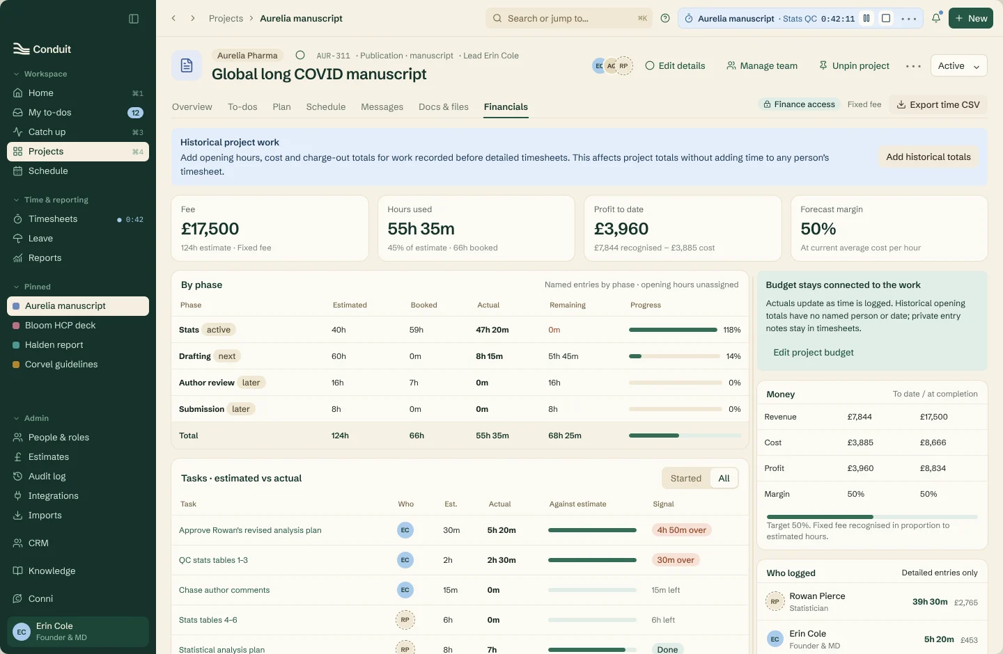 Project financials in Conduit: fee, hours, profit to date and forecast margin by phase