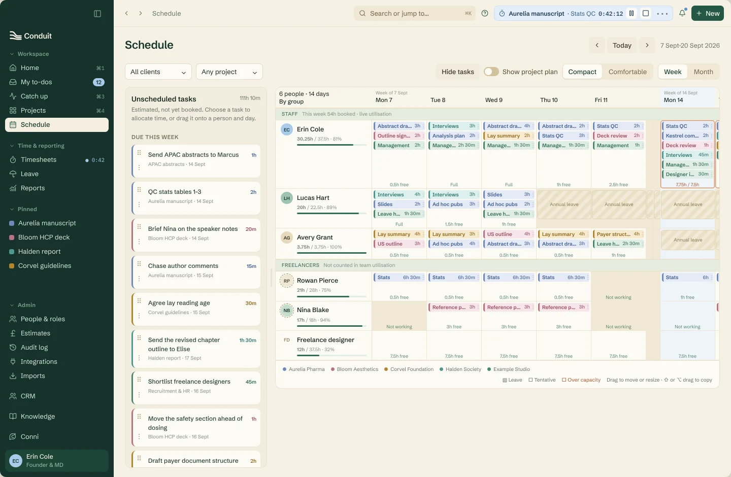 Resourcing in Conduit: the team’s week with bookings, leave and available hours